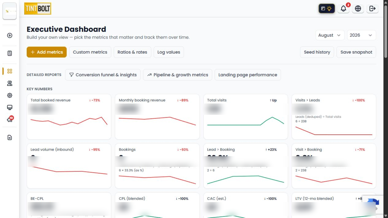Tint Bolt Shadow owner dashboard with live figures obscured